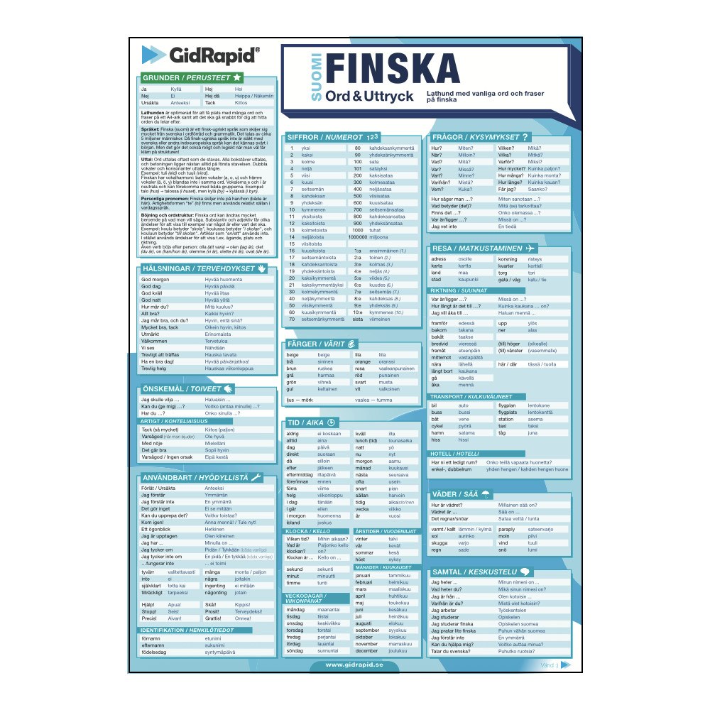 Daniel Eriksson Finska Ord & Uttryck - Lathund med vanliga ord och fraser på finska