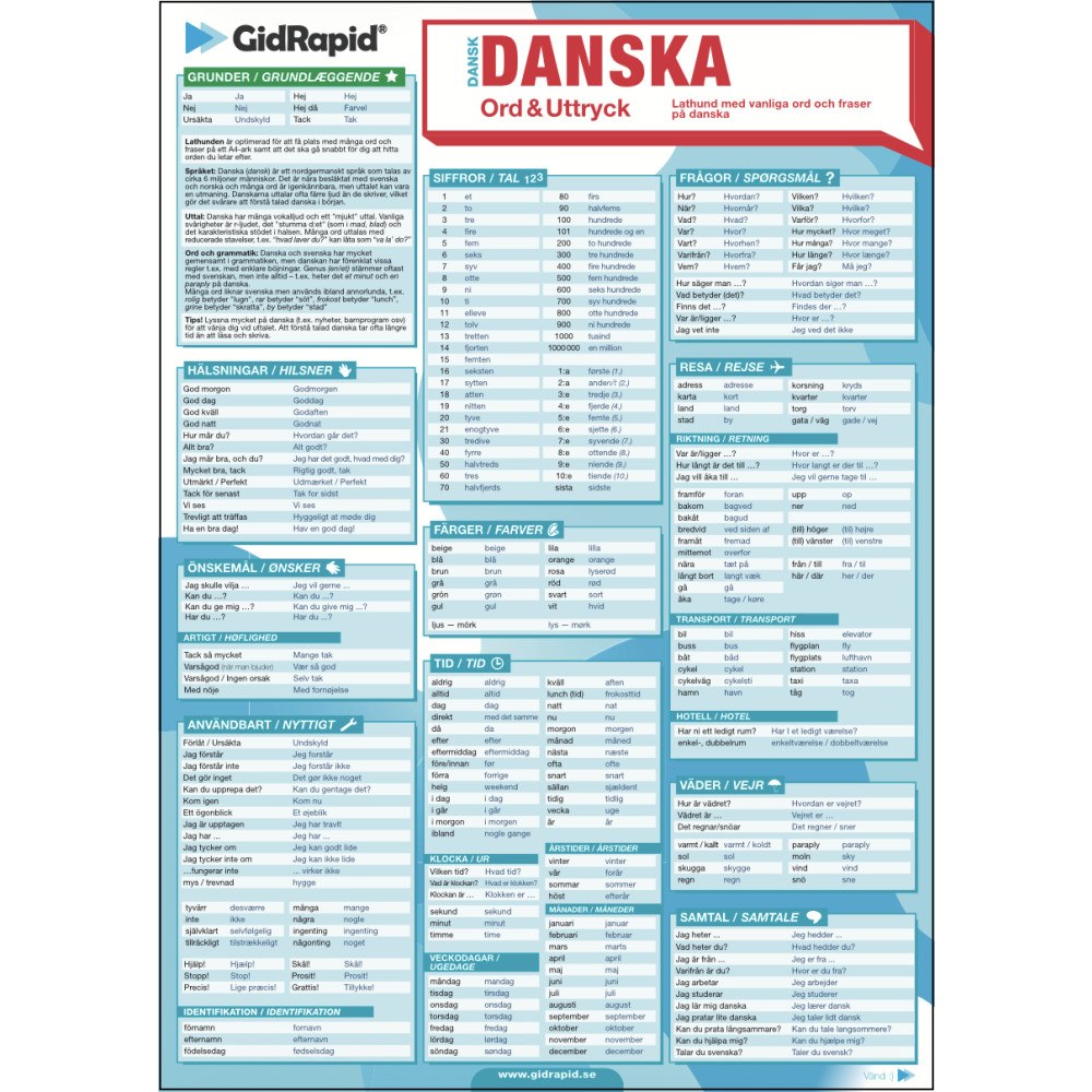 Daniel Eriksson Danska Ord & Uttryck - Lathund med vanliga ord och fraser på danska