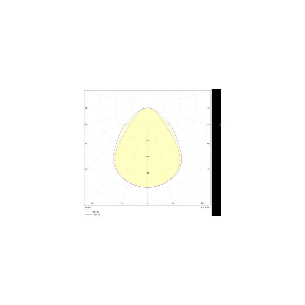 Solar Plus BORA II LED-panel, 32W, 4400lm, 3000K, CRI80, MPO, IP44/IP40...