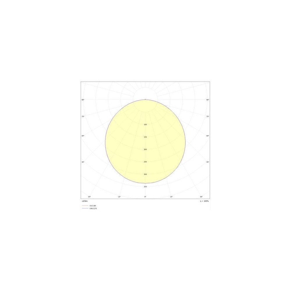 Solar Plus BORA II LED-panel, 26 W, 3600 lm, 4000 K, CRI 80, OPAL, IP44...