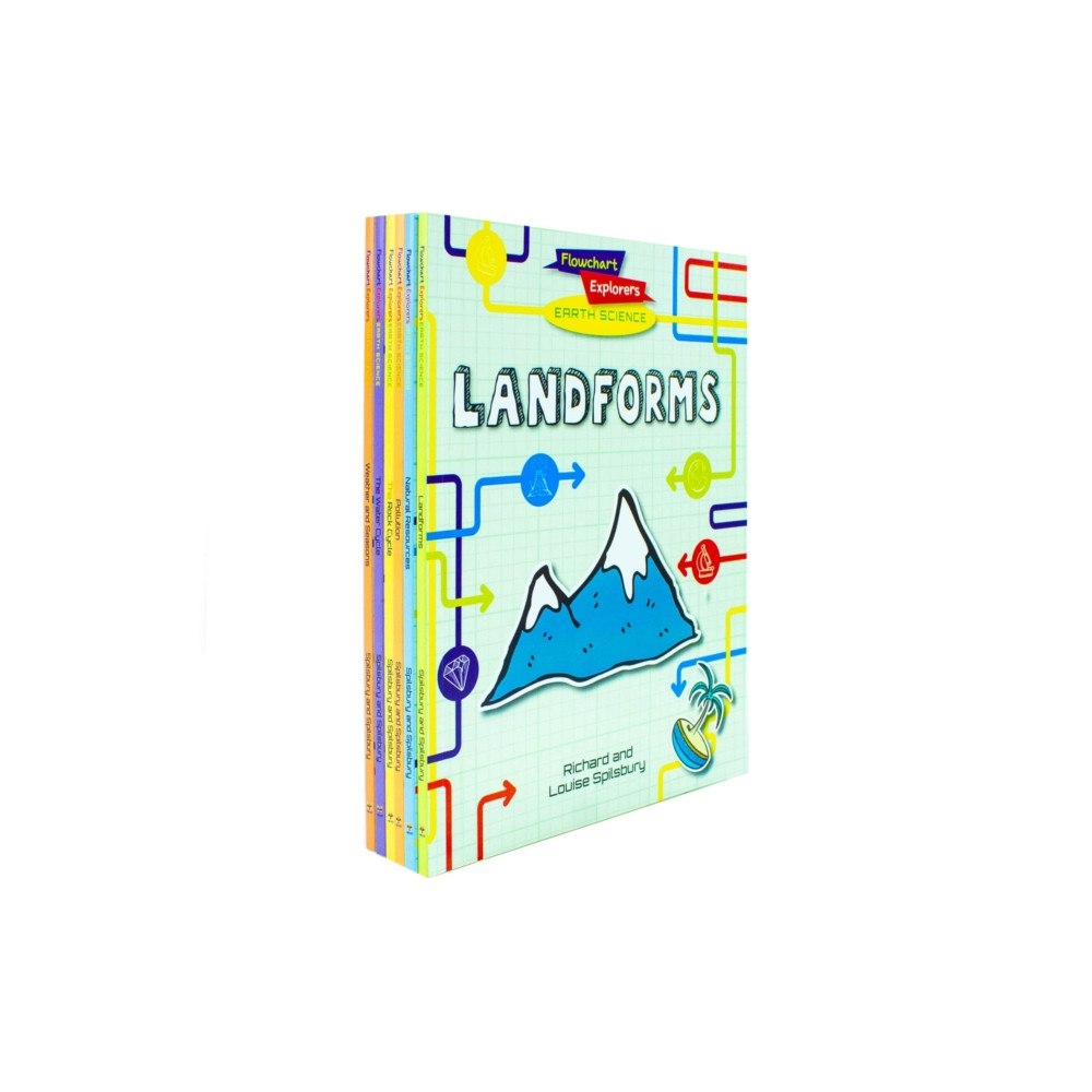Fox Eye Publishing Flowchart Explorers: Physical Science STEM;6-Book Set (häftad, eng)
