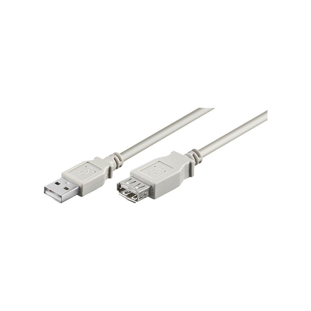 WENTRONIC GMBH goobay