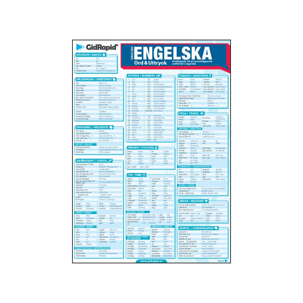 Daniel Eriksson Engelska Ord & Uttryck - Snabbguide till ett grundläggande ordförråd i engelska (bok)