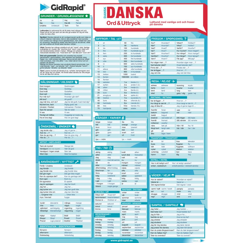 Daniel Eriksson Danska Ord & Uttryck - Lathund med vanliga ord och fraser på danska (bok)
