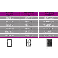 vidaXL Ytterdörr antracit 98x208 cm PVC