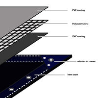 vidaXL Presenning 650 g/m² 3,5x5 m grön