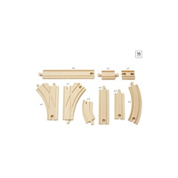 Brio Påbyggnadssats BRIO World - 33402