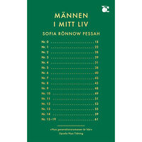 Sofia Rönnow Pessah Männen i mitt liv (pocket)