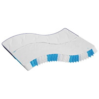 vidaXL Pocketresårmadrass medium fast 200x200 cm