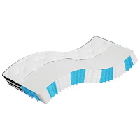 vidaXL Pocketresårmadrass medium 70x200 cm