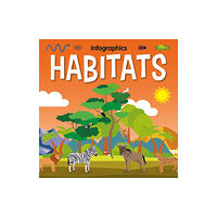 BookLife Publishing Habitats (häftad, eng)