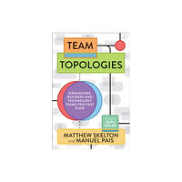 IT Revolution Press Team Topologies (häftad, eng)