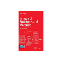 Springer-Verlag New York Inc. Fatigue of Structures and Materials (inbunden, eng)