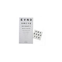 [NORDIC Brands] Syntavla EVND standard 3m