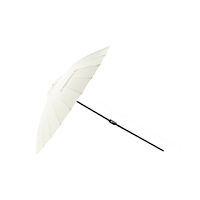 Venture Home Palmetto Parasoll