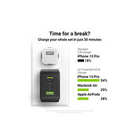 Green Cell Green Cell strömadapter - PowerGaN - 2 x USB-C, USB - 65 Watt