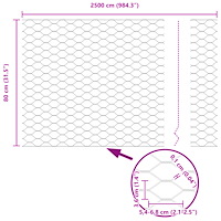 vidaXL Hexagonstängsel Grön 0.8x25 m Stål