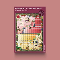 Water & Wines Vinpussel - Periodisk Vintabell
