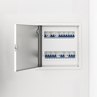 vidaXL Åtkomstpanel Vit 30 x 30 cm stål