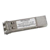 Netgear NETGEAR ProSafe AGM732F - SFP-sändar/mottagarmodul (mini-GBIC) - 1GbE
