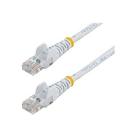 StarTech.com StarTech.com 5m White Cat5e / Cat 5 Snagless Ethernet Patch Cable 5 m - nätverkskabel - 5 m - vit