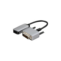 Prokord Prokord Premium videokort