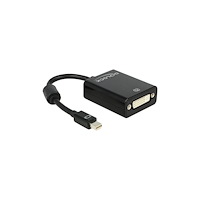 DeLOCK Delock DVI-kabel - 18 cm