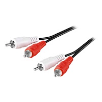 Goobay goobay ljudkabel - 2.5 m