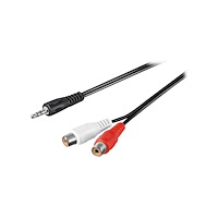 Goobay goobay ljudkabel - 1.5 m