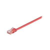 Goobay goobay patch-kabel - 1 m - röd