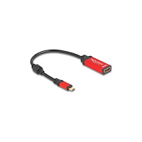 DeLOCK Delock videokort - 20 cm