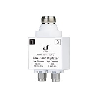 Ubiquiti Networks Ubiquiti antennomkopplare