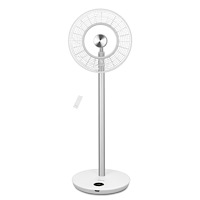 Emerio Golvfläkt FN-214468.1