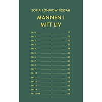 Sofia Rönnow Pessah Männen i mitt liv (bok, kartonnage)