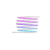 Hombli Hombli HBLS-0324, Universell belysningslist, Atmosfär, inomh...