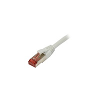 SYNERGY 21 Patchkabel RJ45 CAT6 250Mhz 10m grau SSTPSFTPTPELSZHSuperfle...