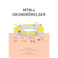 Veikko Turunen MTM:s grundrörelser (bok, storpocket)