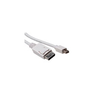 ACT ACT DisplayPort-kabel - 50 cm
