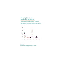 Archaeopress Bridging Science and Heritage in the Balkans: Studies in Archaeometry and Cultural Heritage Restoration and Conservation...