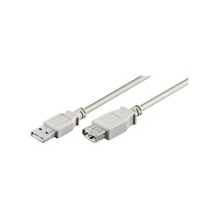 WENTRONIC GMBH goobay