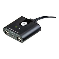 ATEN Technology ATEN US224 2-Port USB Peripheral Sharing Device