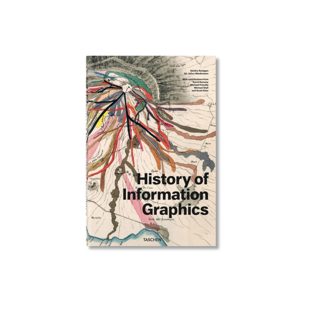 History of Information Graphics (inbunden, english) Taschen GmbH