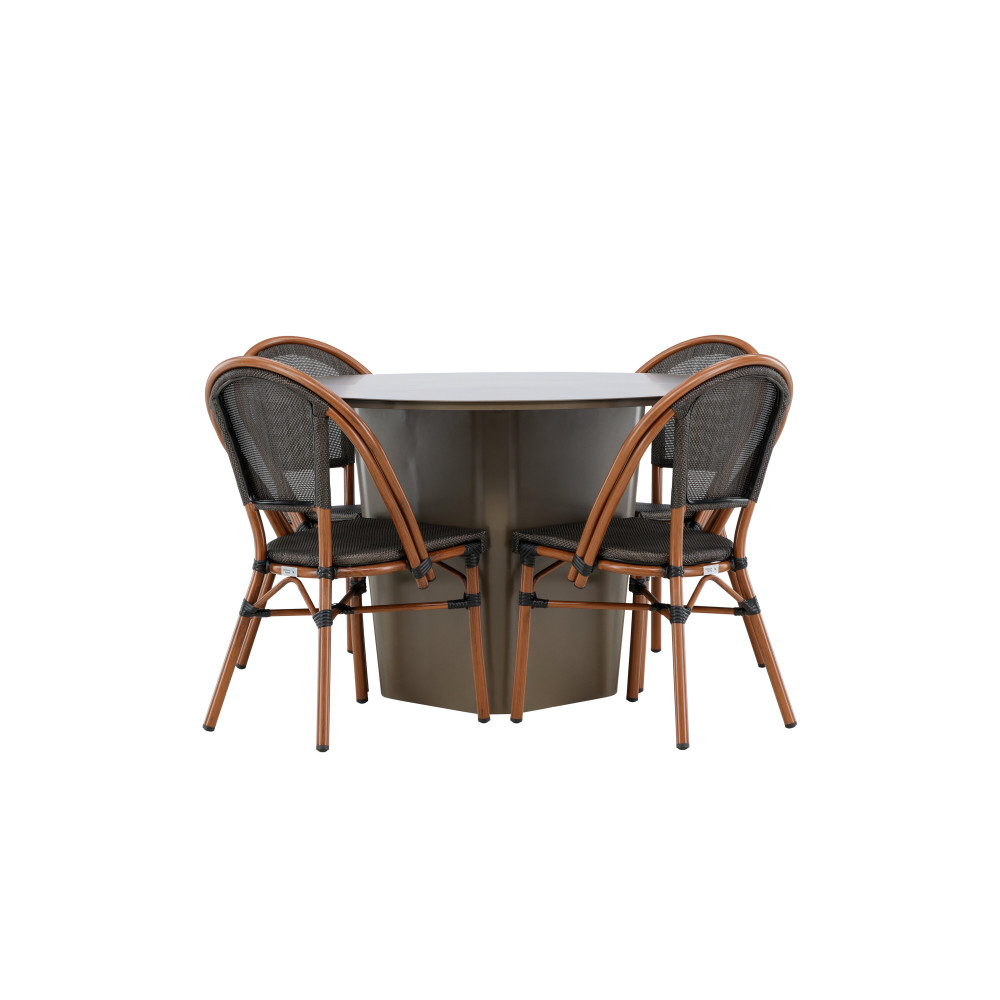 Santa Fe Rund Matgrupp