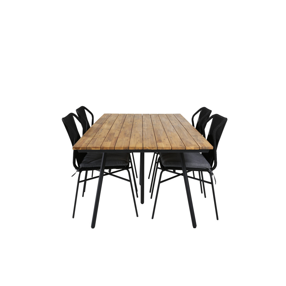Chan Rektangulär Matgrupp