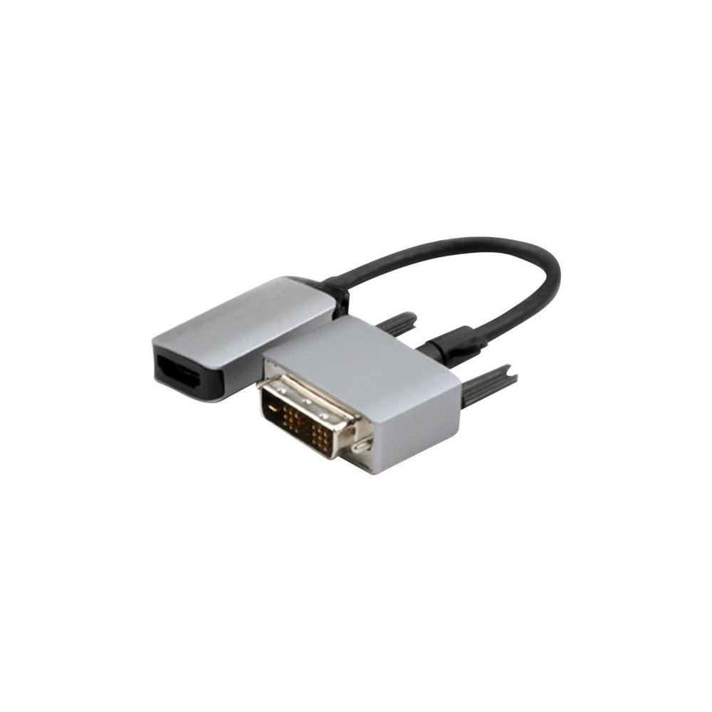 Prokord Premium videokort